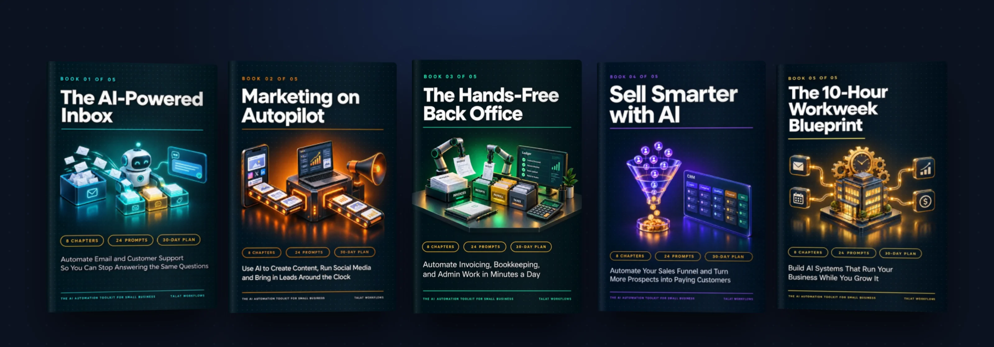 The five ebooks in the AI Automation Toolkit: The AI-Powered Inbox, Marketing on Autopilot, The Hands-Free Back Office, Sell Smarter with AI, and The 10-Hour Workweek Blueprint